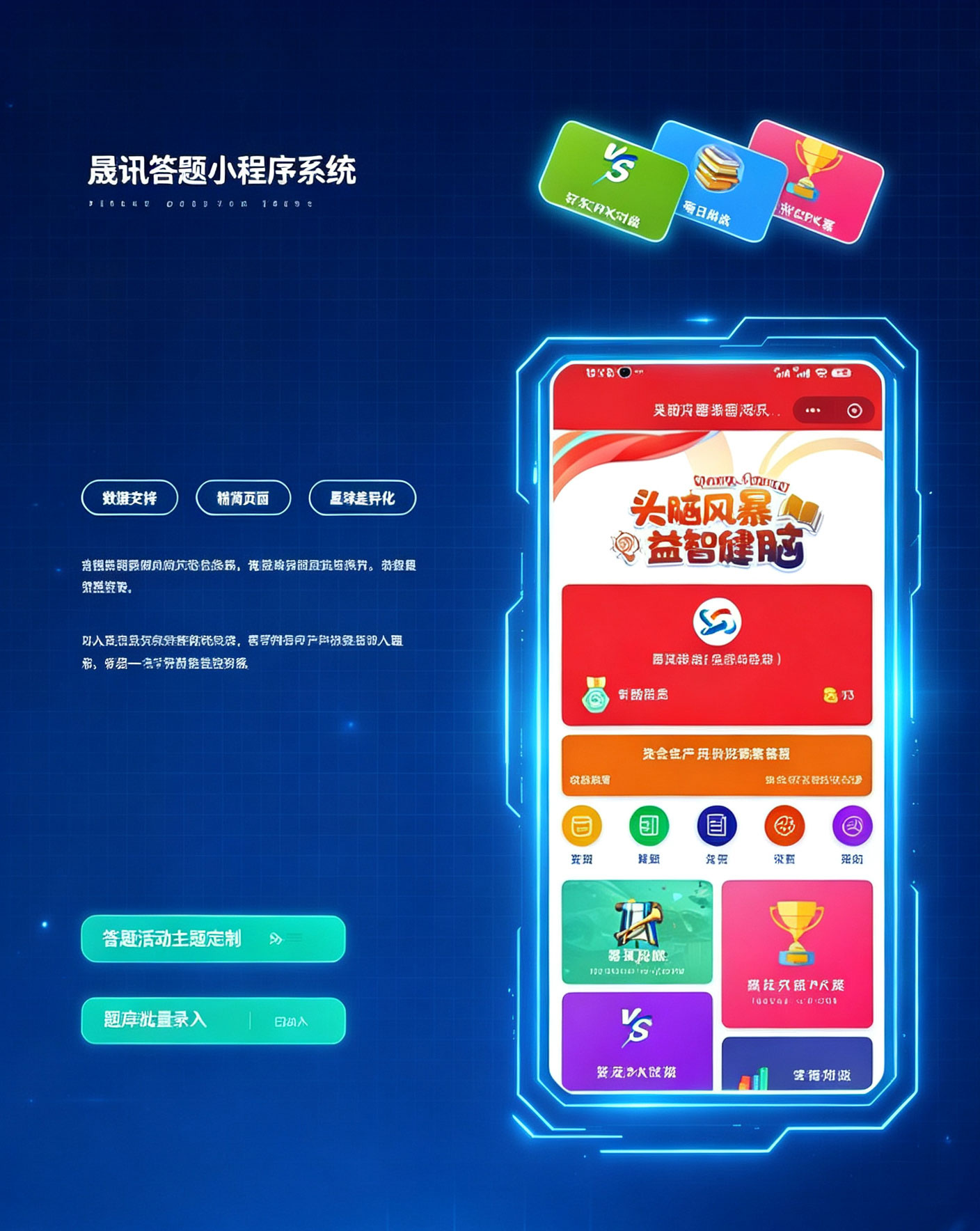 晟讯答题小程序 五大应用场景海报