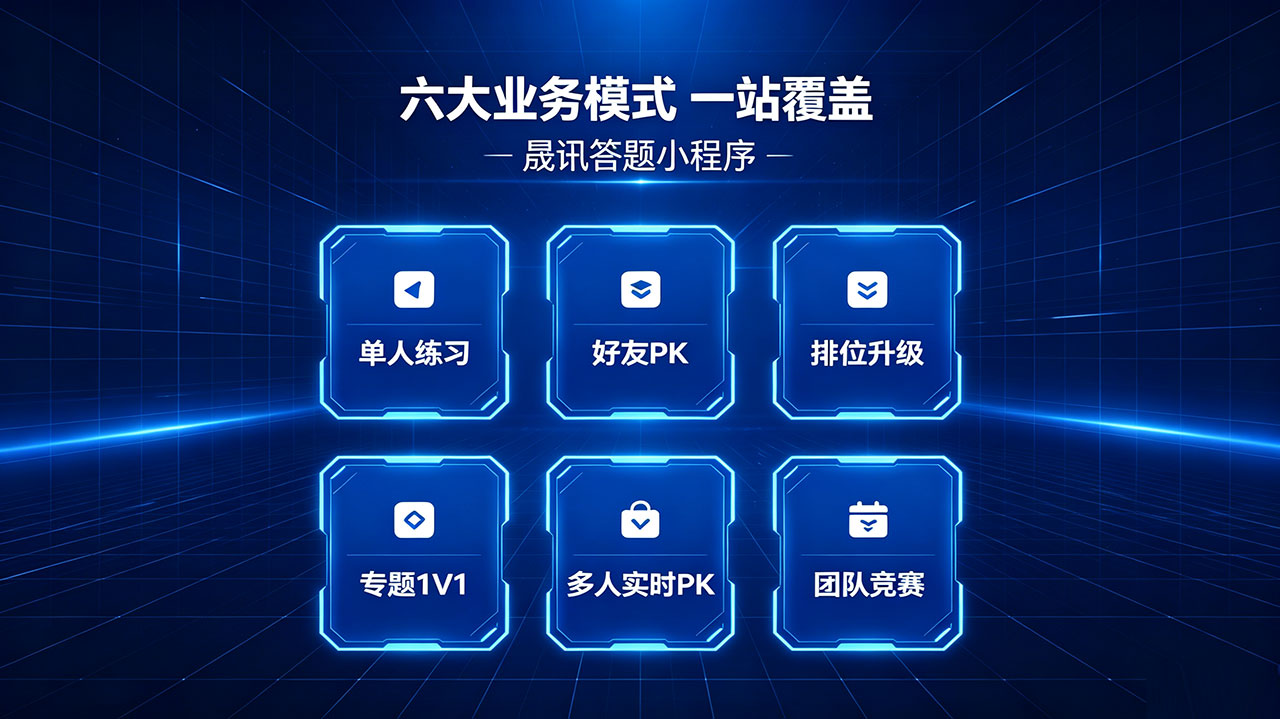 六大业务模式